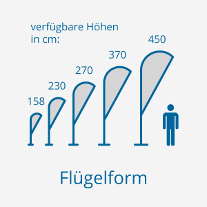 Beachflag  Flügelform bei reproplan bestellen