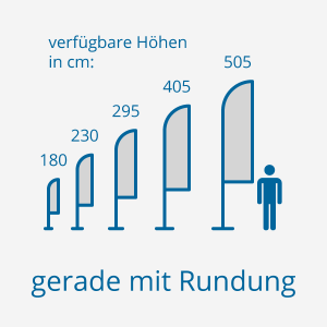 Beachflag gerade mit Rundung bei reproplan